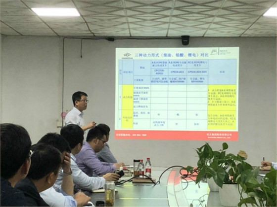 產(chǎn)品講解 產(chǎn)品講解