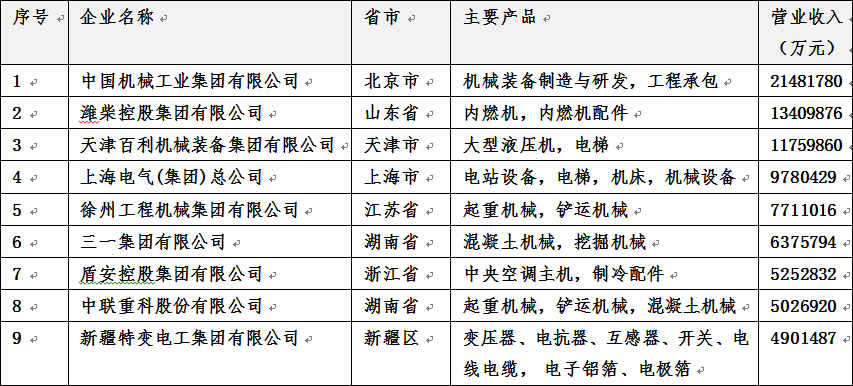 杭叉新聞2 杭叉新聞2