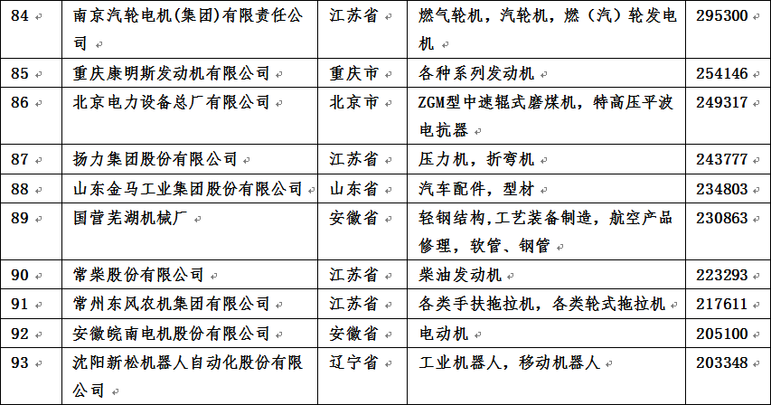杭叉新聞9 杭叉新聞9