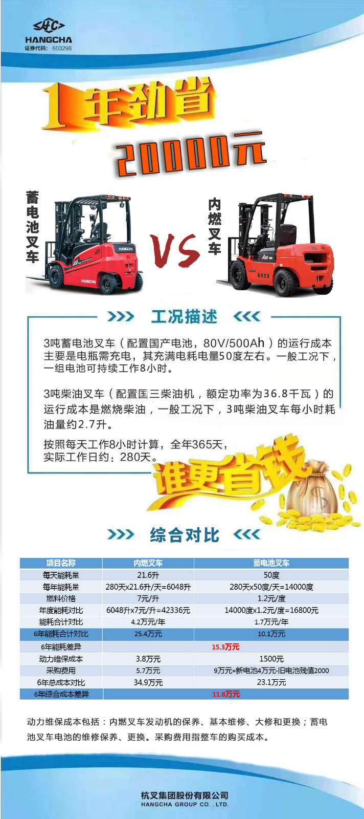 對比 對比