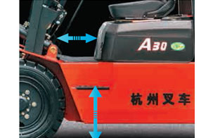 5.增大腿部操作空間-杭州叉車內燃叉車 5.增大腿部操作空間-杭州叉車內燃叉車