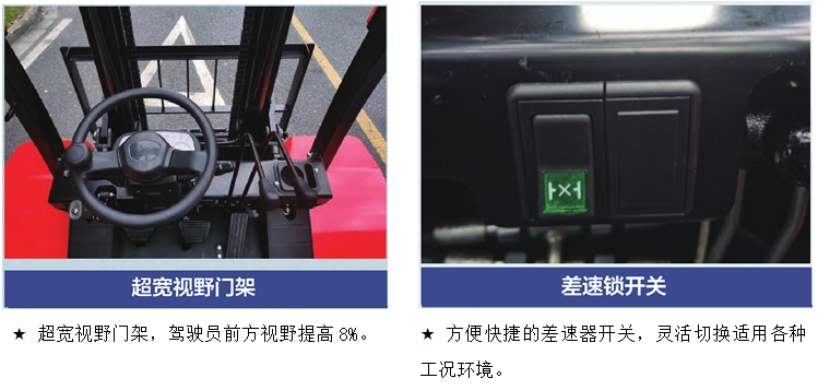 細節3 細節3