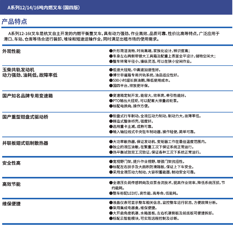 介紹 介紹