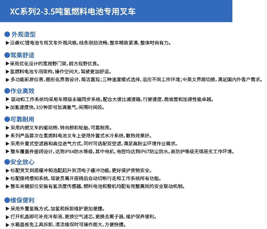 介紹 介紹