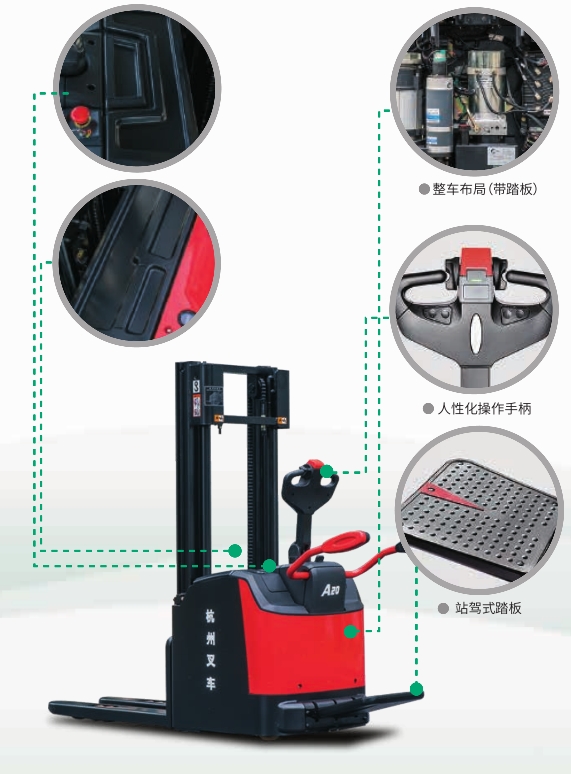 A系列1.2~2噸基本型堆垛車 A系列1.2~2噸基本型堆垛車