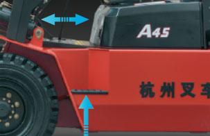 3 3